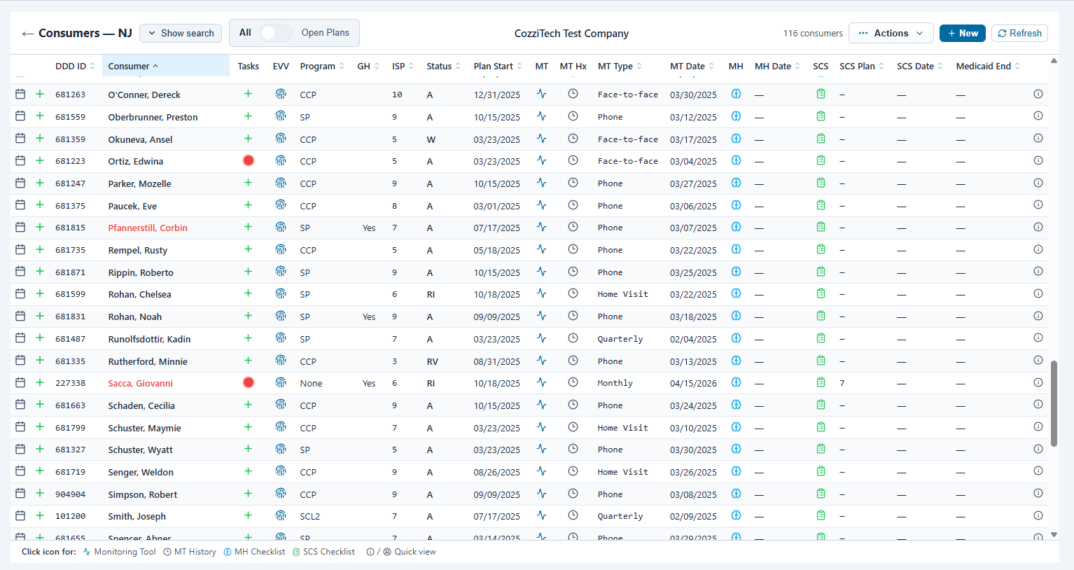 CT Agency Suite consumer detail with MT History modal showing visit dates, types, and upload dates